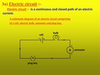 Current Electricity and Effects of Current