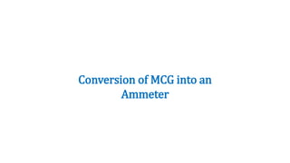 Conversion of MCG into an
Ammeter
 