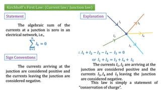Kirchhoff’s First Law: (Current law/ Junction law)
Statement
The algebraic sum of the
currents at a junction is zero in an
electrical network, i.e.,
𝑘=1
𝑛
𝐼𝑘 = 0
Sign Conventions
The currents arriving at the
junction are considered positive and
the currents leaving the junction are
considered negative.
Explanation
𝐼1
𝐼2
𝐼3
𝐼4
𝐼5
The currents 𝐼1, 𝐼2 are arriving at the
junction are considered positive and the
currents 𝐼3, 𝐼4 and 𝐼5 leaving the junction
are considered negative.
∴ 𝐼1 + 𝐼2 − 𝐼3 − 𝐼4 − 𝐼5 = 0
or 𝐼1 + 𝐼2 = 𝐼3 + 𝐼4 + 𝐼5
This law is simply a statement of
“conservation of charge”.
 