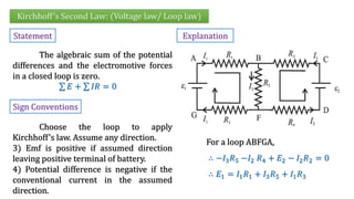Kirchhoff’s Second Law: (Voltage law/ Loop law)
Statement
The algebraic sum of the potential
differences and the electromotive forces
in a closed loop is zero.
𝐸 + 𝐼𝑅 = 0
Sign Conventions
Choose the loop to apply
Kirchhoff’s law. Assume any direction.
3) Emf is positive if assumed direction
leaving positive terminal of battery.
4) Potential difference is negative if the
conventional current in the assumed
direction.
Explanation
For a loop ABFGA,
∴ 𝐸1 = 𝐼1𝑅1 + 𝐼3𝑅5 + 𝐼1𝑅3
∴ −𝐼3𝑅5 −𝐼2 𝑅4 + 𝐸2 − 𝐼2𝑅2 = 0
 
