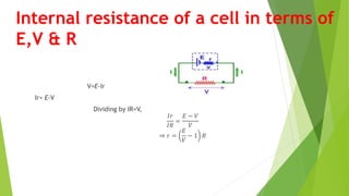 Internal resistance of a cell in terms of
E,V & R
V=E-Ir
Ir= E-V
Dividing by IR=V,
𝐼𝑟
𝐼𝑅
=
𝐸 − 𝑉
𝑉
⇒ 𝑟 =
𝐸
𝑉
− 1 𝑅
 
