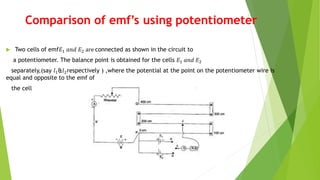 Comparison of emf’s using potentiometer
 Two cells of emf𝐸1 𝑎𝑛𝑑 𝐸2 are connected as shown in the circuit to
a potentiometer. The balance point is obtained for the cells 𝐸1 𝑎𝑛𝑑 𝐸2
separately,(say 𝑙1&𝑙2respectively ) ,where the potential at the point on the potentiometer wire is
equal and opposite to the emf of
the cell
𝐸1 = ϕ𝑙1 =
𝐼ρ𝑙1
𝐴
𝐸2 = ϕ𝑙2 =
𝐼ρ𝑙2
𝐴
𝐸1
𝐸2
=
𝑙1
𝑙2
 
