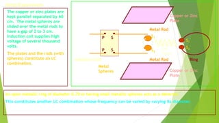 Hertz Experiment:
Induction Coil
Copper or Zinc
Plate
Metal Rod
Metal Rod
Metal
Spheres
Ring
P
P S
S
EM
Wave
Copper or Zinc
Plate
The copper or zinc plates are
kept parallel separated by 60
cm. The metal spheres are
slided over the metal rods to
have a gap of 2 to 3 cm.
Induction coil supplies high
voltage of several thousand
volts.
The plates and the rods (with
spheres) constitute an LC
combination.
An open metallic ring of diameter 0.70 m having small metallic spheres acts as a detector.
This constitutes another LC combination whose frequency can be varied by varying its diameter.
S1
S2
S1
’
S2
’
 
