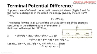Terminal Potential Difference
Suppose the emf of a cell connected in an electric circuit (Fig) is E and for
the flow of a charge dq in the circuit the energy given by the cell is dW.
Then,
E = dW / dq.
The charge flowing in all parts of the circuit is same, dq. If the energies
consumed in the different parts of the circuit be dW1, dW2, dW3, …, the
their sum will always be dW. Thus,
E = dW/ dq = (dW1 + dW2 + dW3 + … )/ dq
= dW1 / dq + dW2 / dq + dW3 / dq + ….
Let dW1 / dq = V1, dW2 / dq = V2, dW3 / dq = V3,… Then,
Copyright Abiona Education
E = V1 + V2 + V3 + …
 