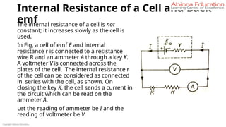 Internal Resistance of a Cell and Back
emf
The internal resistance of a cell is not
constant; it increases slowly as the cell is
used.
In Fig, a cell of emf E and internal
resistance r is connected to a resistance
wire R and an ammeter A through a key K.
A voltmeter V is connected across the
plates of the cell. The internal resistance r
of the cell can be considered as connected
in series with the cell, as shown. On
closing the key K, the cell sends a current in
the circuit which can be read on the
ammeter A.
Let the reading of ammeter be I and the
reading of voltmeter be V.
Copyright Abiona Education
 