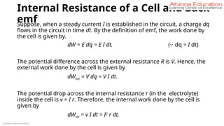 Internal Resistance of a Cell and Back
emf
Suppose, when a steady current I is established in the circuit, a charge dq
flows in the circuit in time dt. By the definition of emf, the work done by
the cell is given by.
dW = E dq = E I dt. (∵ dq = I dt)
The potential difference across the external resistance R is V. Hence, the
external work done by the cell is given by
dWext = V dq = V I dt.
The potential drop across the internal resistance r (in the electrolyte)
inside the cell is v = I r. Therefore, the internal work done by the cell is
given by
dWint = v I dt = I2
r dt.
Copyright Abiona Education
 