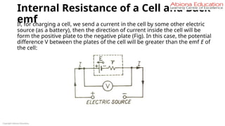 Internal Resistance of a Cell and Back
emf
If, for charging a cell, we send a current in the cell by some other electric
source (as a battery), then the direction of current inside the cell will be
form the positive plate to the negative plate (Fig). In this case, the potential
difference V between the plates of the cell will be greater than the emf E of
the cell:
Copyright Abiona Education
 