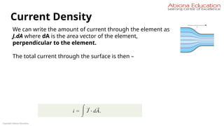 Copyright Abiona Education
Current Density
We can write the amount of current through the element as
J.dA where dA is the area vector of the element,
perpendicular to the element.
The total current through the surface is then –
 
