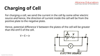 Copyright Abiona Education
Charging of Cell
For charging a cell, we send the current in the cell by some other electric
source and hence, the direction of current inside the cell will be from the
positive plate to the negative plate.
Hence, potential difference V between the plates of the cell will be greater
than the emf E of the cell.
V = E + Ir
 