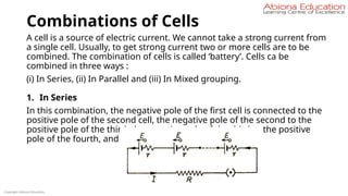 Combinations of Cells
A cell is a source of electric current. We cannot take a strong current from
a single cell. Usually, to get strong current two or more cells are to be
combined. The combination of cells is called ‘battery’. Cells ca be
combined in three ways :
(i) In Series, (ii) In Parallel and (iii) In Mixed grouping.
1. In Series
In this combination, the negative pole of the first cell is connected to the
positive pole of the second cell, the negative pole of the second to the
positive pole of the third, the negative pole of the third to the positive
pole of the fourth, and so on.
Copyright Abiona Education
 