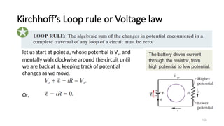 Kirchhoff’s Loop rule or Voltage law
126
let us start at point a, whose potential is Va, and
mentally walk clockwise around the circuit until
we are back at a, keeping track of potential
changes as we move.
Or,
 