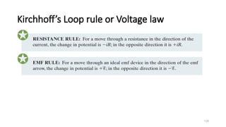 Kirchhoff’s Loop rule or Voltage law
128
 