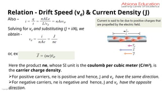 Copyright Abiona Education
Relation - Drift Speed (vd) & Current Density (J)
Also –
Solving for vd and substituting (J = i/A), we
obtain -
or, extended to vector form,
Here the product ne, whose SI unit is the coulomb per cubic meter (C/m3
), is
the carrier charge density.
For positive carriers, ne is positive and hence, J and vd have the same direction.
For negative carriers, ne is negative and hence, J and vd have the opposite
direction.
 