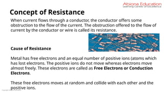 Copyright Abiona Education
Concept of Resistance
When current flows through a conductor, the conductor offers some
obstruction to the flow of the current. The obstruction offered to the flow of
current by the conductor or wire is called its resistance.
Cause of Resistance
Metal has free electrons and an equal number of positive ions (atoms which
has lost electrons. The positive ions do not move whereas electrons move
almost freely. These electrons are called as Free Electrons or Conduction
Electrons.
These free electrons moves at random and collide with each other and the
positive ions.
 