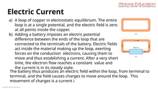 Copyright Abiona Education
Electric Current
a) A loop of copper in electrostatic equilibrium. The entire
loop is at a single potential, and the electric field is zero
at all points inside the copper.
b) Adding a battery imposes an electric potential
difference between the ends of the loop that are
connected to the terminals of the battery. Electric fields
act inside the material making up the loop, exerting
forces on the conduction electrons, causing them to
move and thus establishing a current. After a very short
time, the electron flow reaches a constant value and
the current is in its steady state.
The battery thus produces an electric field within the loop, from terminal to
terminal, and the field causes charges to move around the loop. This
movement of charges is a current i.
 