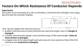 Copyright Abiona Education
Experiment
Set up the circuit consisting of a cell, an ammeter, a nichrome wire of length l and a plug
key and take the ammeter reading.
One –by-one replace the nichrome wire by –
1. another nichrome wire of same thickness but twice the length, that is 2l (length is
changed)
2. a thicker nichrome wire (larger cross-sectional area), of the same length l (Area of
cross section is changed)
3. a copper wire of the same length and same area of cross-section as that of the first
nichrome wire (material is changed).
Factors On Which Resistance Of Conductor Depends
 