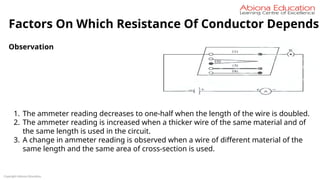 Copyright Abiona Education
Observation
1. The ammeter reading decreases to one-half when the length of the wire is doubled.
2. The ammeter reading is increased when a thicker wire of the same material and of
the same length is used in the circuit.
3. A change in ammeter reading is observed when a wire of different material of the
same length and the same area of cross-section is used.
Factors On Which Resistance Of Conductor Depends
 