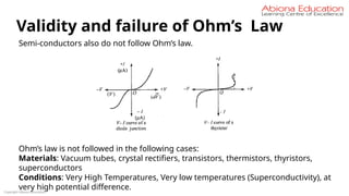 Copyright Abiona Education
Validity and failure of Ohm’s Law
Semi-conductors also do not follow Ohm’s law.
Ohm’s law is not followed in the following cases:
Materials: Vacuum tubes, crystal rectifiers, transistors, thermistors, thyristors,
superconductors
Conditions: Very High Temperatures, Very low temperatures (Superconductivity), at
very high potential difference.
 