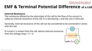 Copyright Abiona Education
EMF & Terminal Potential Difference of a Cell
Internal Resistance
The resistance offered by the electrolyte of the cell to the flow of the current is
called as internal resistance of the cell. It is denoted by r and the unit is Ohm (Ω).
Generally, internal resistance of the cell can be considered to be connected in series
with the cell.
If current I is drawn from the cell, whose internal resistance is r,
then the voltage drop = V = Ir
 