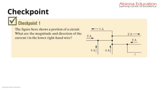 Copyright Abiona Education
Checkpoint
 