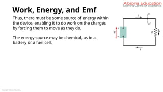 Work, Energy, and Emf
Copyright Abiona Education
Thus, there must be some source of energy within
the device, enabling it to do work on the charges
by forcing them to move as they do.
The energy source may be chemical, as in a
battery or a fuel cell.
 