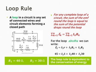 Loop Power Example CURRENT ELECTRICITY voltage dc ac charge.ppt