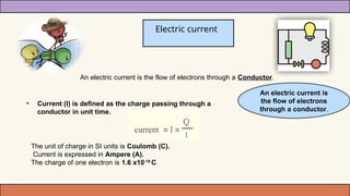 Comprehensive 9th Grade Science Presentation on Current Electricity ...