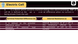 Current Electricity - Classss Notes.pptx