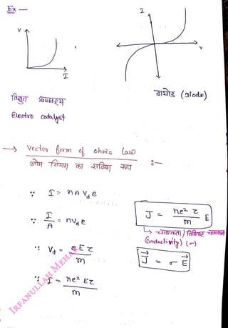 Ex
<br>
fag
<br>
Electro cotlyet
<br>
Vector Rorm o ohms
<br>
A
<br>
(a
<br>
31s (olode)
<br>
Conduchi
vity) (
<br>
 