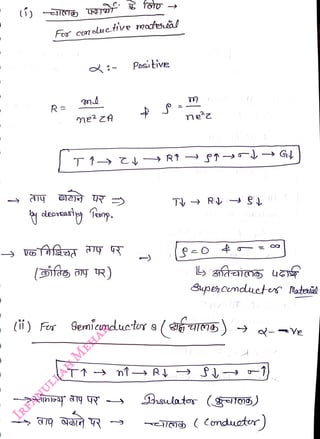 Feo cooluctive matesual
<br>
R=
<br>
me?zA
<br>
Positive
<br>
netz
<br>
T1 RI pG
G
<br>
T R).
<br>
Supescunducter Materiät
<br>
lT
<br>
SermiconductrssS YINb)
<br>
&-Ve
<br>
Shsulator (gtmg)
<br>
-HlN ( Comdotur)
<br>
 