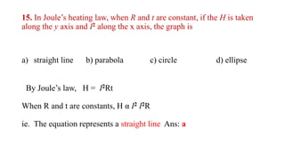 15. In Joule’s heating law, when R and t are constant, if the H is taken
along the y axis and I2 along the x axis, the graph is
a) straight line b) parabola c) circle d) ellipse
By Joule’s law, H = I2Rt
When R and t are constants, H α I2 I2R
ie. The equation represents a straight line Ans: a
 