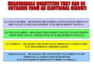 MEASUREABLE QUANTITIES THAT CAN BE OBTAINED FROM AN ELECTRICAL CIRCUIT (1) VOLTAGE RISE – MEASURES THE ENERGY GIVEN TO ELE...