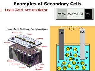 Examples of Secondary Cells
1. Lead-Acid Accumulator
 