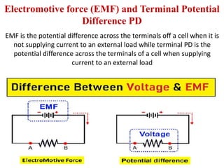 Electromotive force (EMF) and Terminal Potential
Difference PD
EMF is the potential difference across the terminals off a cell when it is
not supplying current to an external load while terminal PD is the
potential difference across the terminals of a cell when supplying
current to an external load
 