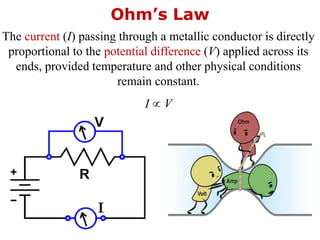 Ohm’s Law
The current (I) passing through a metallic conductor is directly
proportional to the potential difference (V) applied across its
ends, provided temperature and other physical conditions
remain constant.
I  V
 