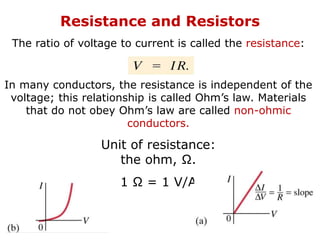 Resistance and Resistors
The ratio of voltage to current is called the resistance:
In many conductors, the resistance is independent of the
voltage; this relationship is called Ohm’s law. Materials
that do not obey Ohm’s law are called non-ohmic
conductors.
Unit of resistance:
the ohm, Ω.
1 Ω = 1 V/A
 