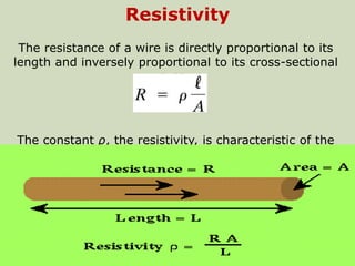 Resistivity
The resistance of a wire is directly proportional to its
length and inversely proportional to its cross-sectional
area:
The constant ρ, the resistivity, is characteristic of the
material.
 