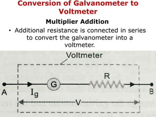 Conversion of Galvanometer to
Voltmeter
Multiplier Addition
• Additional resistance is connected in series
to convert the galvanometer into a
voltmeter.
 