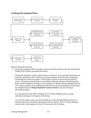 Current e manual | PDF
