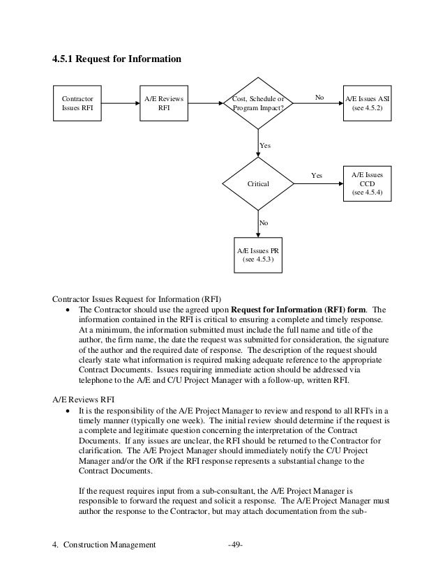 Current e manual