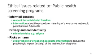 Current ethical issues in PH Final.pptx