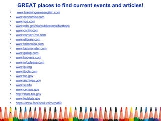 GREAT places to find current events and articles!
• www.breakingnewsenglish.com
• www.economist.com
• www.voa.com
• www.odci.gov/cia/publications/factbook
• www.cnnfyi.com
• www.convert-me.com
• www.elibrary.com
• www.britannica.com
• www.factmonster.com
• www.gallup.com
• www.hoovers.com
• www.infoplease.com
• www.ipl.org
• www.itools.com
• www.loc.gov
• www.archives.gov
• www.si.edu
• www.census.gov
• http://stats.bls.gov
• www.fedstats.gov
• https://www.facebook.com/voa60
•
•
 