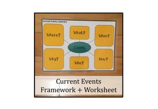 Current Events
Framework + Worksheet
 