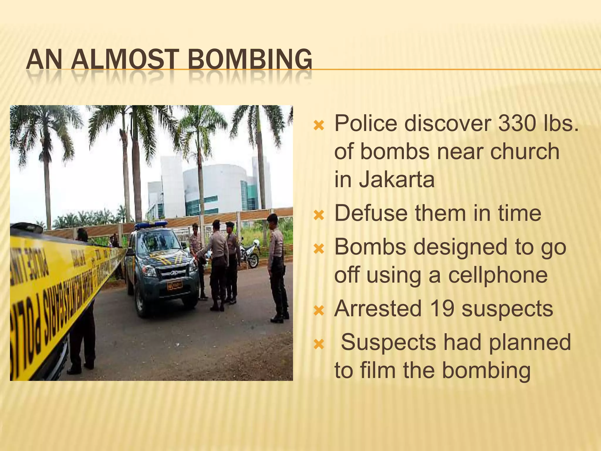 Current Events Indonesia Ppt Ppt