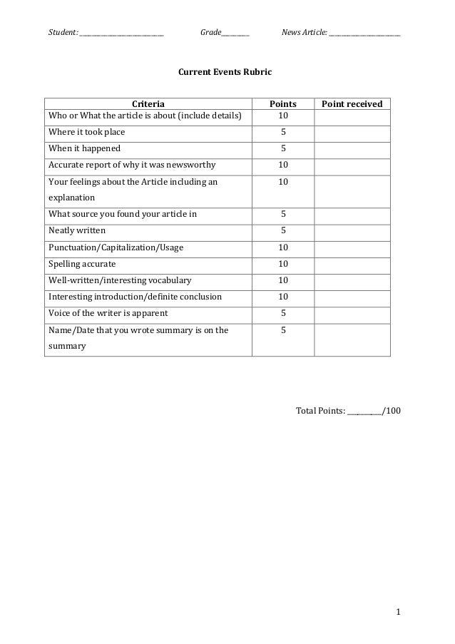 Current events rubric and form