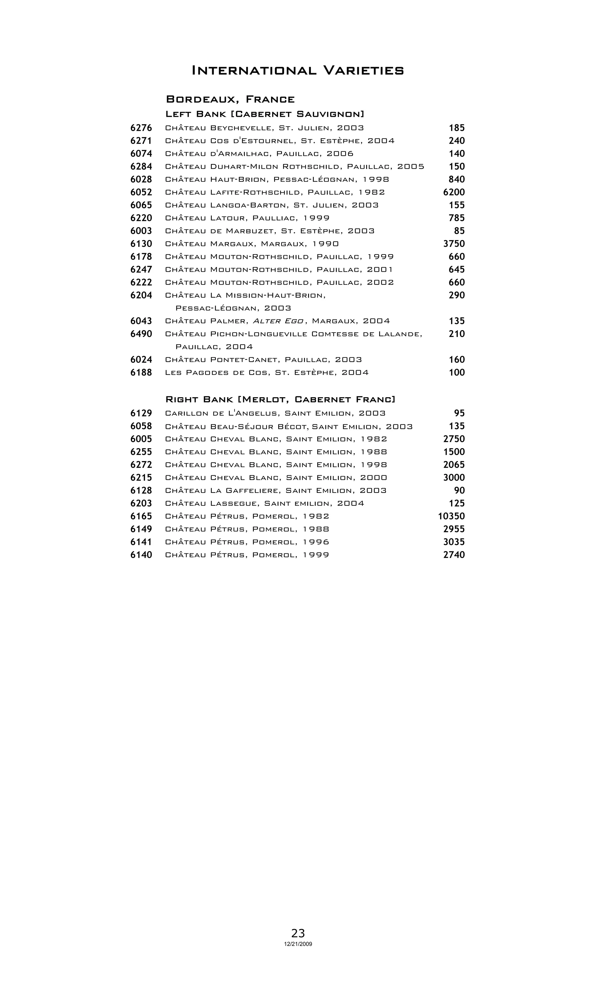 International Varieties
       Bordeaux, France
       Left Bank [Cabernet Sauvignon]
6276   Château Beychevelle, St. Julien, 2003               185
6271   Château Cos d'Estournel, St. Estèphe, 2004          240
6074   Château d'Armailhac, Pauillac, 2006                 140
6284   Château Duhart-Milon Rothschild, Pauillac, 2005     150
6028   Château Haut-Brion, Pessac-Léognan, 1998            840
6052   Château Lafite-Rothschild, Pauillac, 1982          6200
6065   Château Langoa-Barton, St. Julien, 2003             155
6220   Château Latour, Paulliac, 1999                      785
6003   Château de Marbuzet, St. Estèphe, 2003               85
6130   Château Margaux, Margaux, 1990                     3750
6178   Château Mouton-Rothschild, Pauillac, 1999           660
6247   Château Mouton-Rothschild, Pauillac, 2001           645
6222   Château Mouton-Rothschild, Pauillac, 2002           660
6204   Château La Mission-Haut-Brion,                      290
         Pessac-Léognan, 2003
6043   Château Palmer, Alter Ego , Margaux, 2004           135
6490   Château Pichon-Longueville Comtesse de Lalande,     210
         Pauillac, 2004
6024   Château Pontet-Canet, Pauillac, 2003                160
6188   Les Pagodes de Cos, St. Estèphe, 2004               100

       Right Bank [Merlot, Cabernet Franc]
6129   Carillon de L'Angelus, Saint Emilion, 2003           95
6058   Château Beau-Séjour Bécot, Saint Emilion, 2003      135
6005   Château Cheval Blanc, Saint Emilion, 1982          2750
6255   Château Cheval Blanc, Saint Emilion, 1988          1500
6272   Château Cheval Blanc, Saint Emilion, 1998          2065
6215   Château Cheval Blanc, Saint Emilion, 2000          3000
6128   Château La Gaffeliere, Saint Emilion, 2003           90
6203   Château Lassegue, Saint emilion, 2004               125
6165   Château Pétrus, Pomerol, 1982                     10350
6149   Château Pétrus, Pomerol, 1988                      2955
6141   Château Pétrus, Pomerol, 1996                      3035
6140   Château Pétrus, Pomerol, 1999                      2740




                               23
                             12/21/2009
 