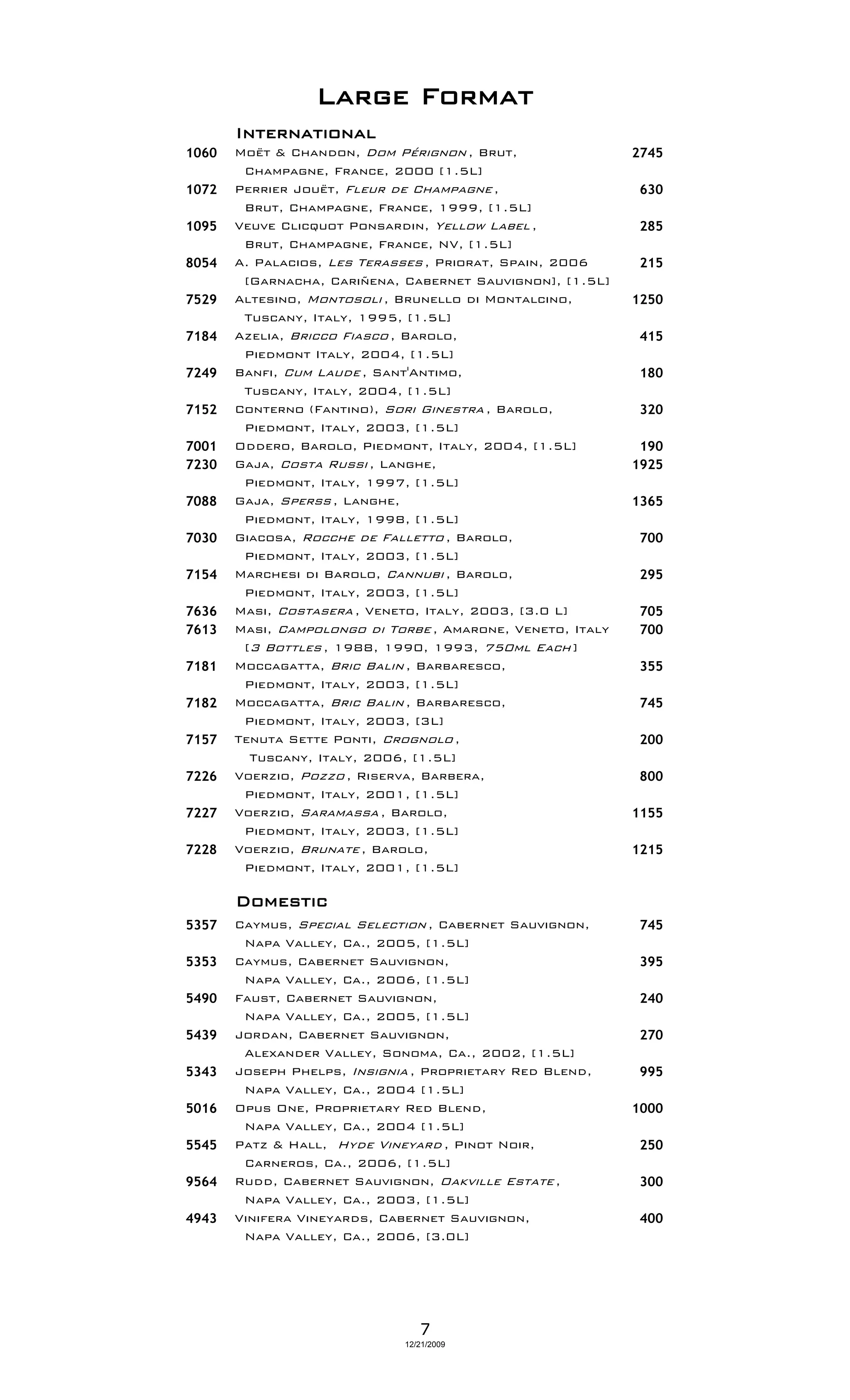 Large Format
       International
1060   Moët & Chandon, Dom Pérignon , Brut,                 2745
        Champagne, France, 2000 [1.5L]
1072   Perrier Jouët, Fleur de Champagne ,                   630
        Brut, Champagne, France, 1999, [1.5L]
1095   Veuve Clicquot Ponsardin, Yellow Label ,              285
        Brut, Champagne, France, NV, [1.5L]
8054   A. Palacios, Les Terasses , Priorat, Spain, 2006      215
        [Garnacha, Cariñena, Cabernet Sauvignon], [1.5L]
7529   Altesino, Montosoli , Brunello di Montalcino,        1250
        Tuscany, Italy, 1995, [1.5L]
7184   Azelia, Bricco Fiasco , Barolo,                       415
        Piedmont Italy, 2004, [1.5L]
7249   Banfi, Cum Laude , Sant'Antimo,                       180
        Tuscany, Italy, 2004, [1.5L]
7152   Conterno (Fantino), Sori Ginestra , Barolo,           320
        Piedmont, Italy, 2003, [1.5L]
7001   Oddero, Barolo, Piedmont, Italy, 2004, [1.5L]         190
7230   Gaja, Costa Russi , Langhe,                          1925
        Piedmont, Italy, 1997, [1.5L]
7088   Gaja, Sperss , Langhe,                               1365
        Piedmont, Italy, 1998, [1.5L]
7030   Giacosa, Rocche de Falletto , Barolo,                 700
        Piedmont, Italy, 2003, [1.5L]
7154   Marchesi di Barolo, Cannubi , Barolo,                 295
        Piedmont, Italy, 2003, [1.5L]
7636   Masi, Costasera , Veneto, Italy, 2003, [3.0 L]        705
7613   Masi, Campolongo di Torbe , Amarone, Veneto, Italy    700
        [3 Bottles , 1988, 1990, 1993, 750ml Each ]
7181   Moccagatta, Bric Balin , Barbaresco,                  355
        Piedmont, Italy, 2003, [1.5L]
7182   Moccagatta, Bric Balin , Barbaresco,                  745
        Piedmont, Italy, 2003, [3L]
7157   Tenuta Sette Ponti, Crognolo ,                        200
         Tuscany, Italy, 2006, [1.5L]
7226   Voerzio, Pozzo , Riserva, Barbera,                    800
        Piedmont, Italy, 2001, [1.5L]
7227   Voerzio, Saramassa , Barolo,                         1155
        Piedmont, Italy, 2003, [1.5L]
7228   Voerzio, Brunate , Barolo,                           1215
        Piedmont, Italy, 2001, [1.5L]

       Domestic
5357   Caymus, Special Selection , Cabernet Sauvignon,       745
        Napa Valley, Ca., 2005, [1.5L]
5353   Caymus, Cabernet Sauvignon,                           395
        Napa Valley, Ca., 2006, [1.5L]
5490   Faust, Cabernet Sauvignon,                            240
        Napa Valley, Ca., 2005, [1.5L]
5439   Jordan, Cabernet Sauvignon,                           270
        Alexander Valley, Sonoma, Ca., 2002, [1.5L]
5343   Joseph Phelps, Insignia , Proprietary Red Blend,      995
        Napa Valley, Ca., 2004 [1.5L]
5016   Opus One, Proprietary Red Blend,                     1000
        Napa Valley, Ca., 2004 [1.5L]
5545   Patz & Hall, Hyde Vineyard , Pinot Noir,              250
        Carneros, Ca., 2006, [1.5L]
9564   Rudd, Cabernet Sauvignon, Oakville Estate ,           300
        Napa Valley, Ca., 2003, [1.5L]
4943   Vinifera Vineyards, Cabernet Sauvignon,               400
        Napa Valley, Ca., 2006, [3.0L]




                                7
                             12/21/2009
 