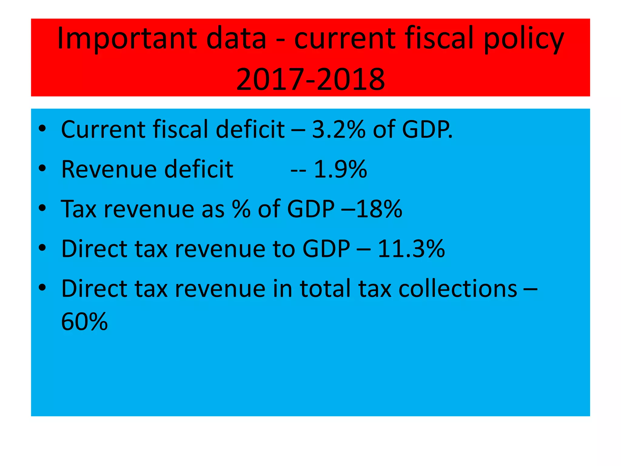 Important data - current fiscal policy
2017-2018
• Current fiscal deficit – 3.2% of GDP.
• Revenue deficit -- 1.9%
• Tax revenue as % of GDP –18%
• Direct tax revenue to GDP – 11.3%
• Direct tax revenue in total tax collections –
60%
 