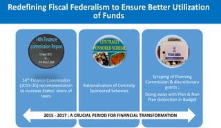 Current Public Finance Scenario & Fiscal Federalism | PPT