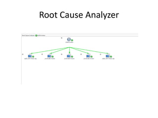 Root Cause Analyzer